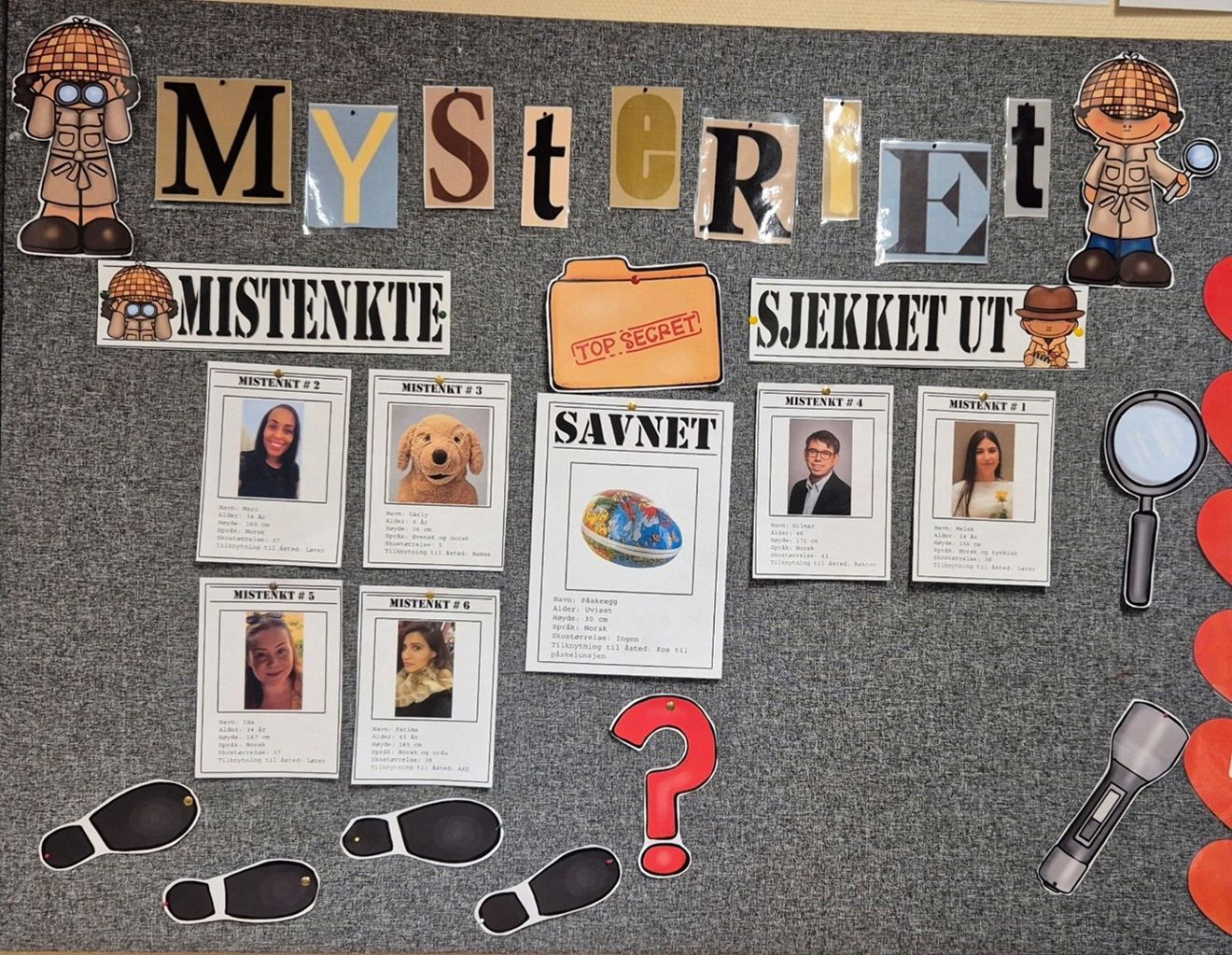 Foto: Trasop skole bilde av en tavle som viser påskemysteriet