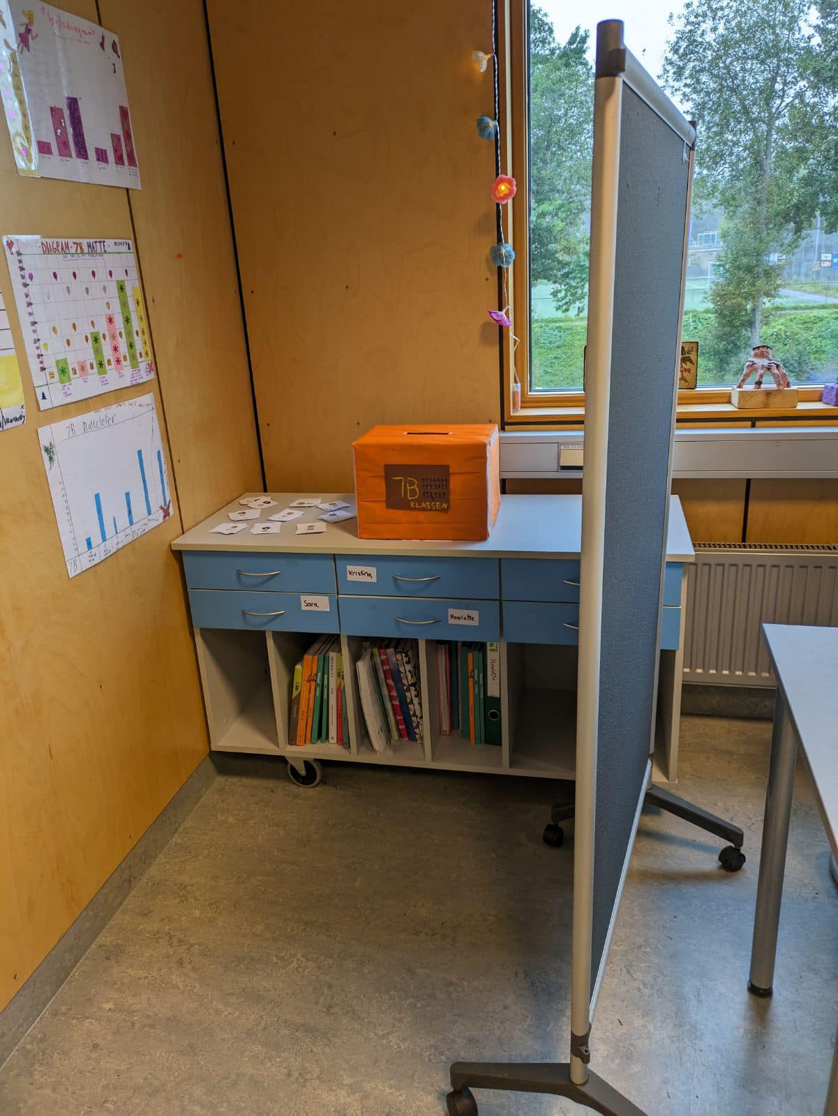Foto: Trasop skole Bilde av en stemmeurne i et klaserom.